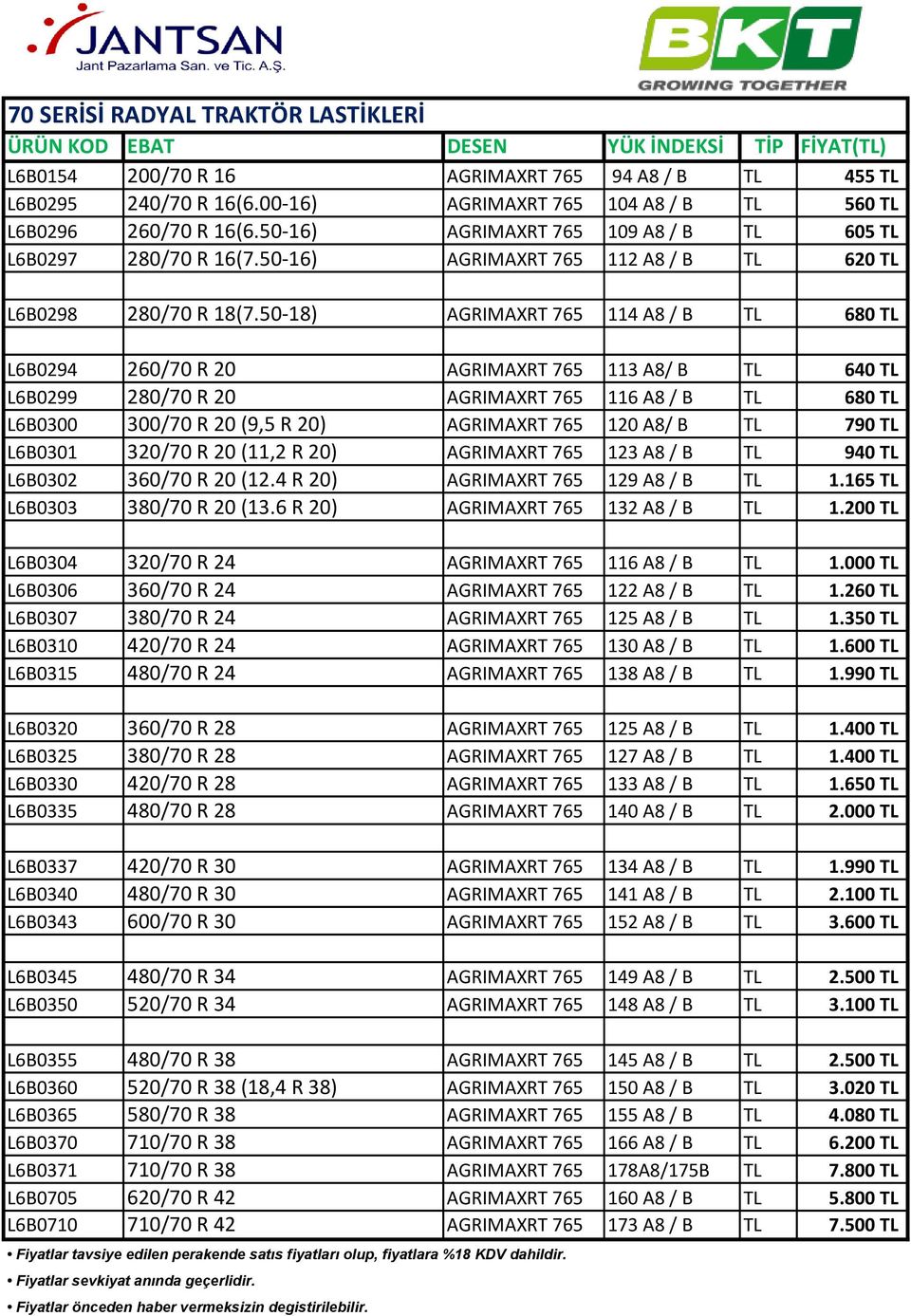 50-18) AGRIMAXRT 765 114 A8 / B TL 680 TL L6B0294 260/70 R 20 AGRIMAXRT 765 113 A8/ B TL 640 TL L6B0299 280/70 R 20 AGRIMAXRT 765 116 A8 / B TL 680 TL L6B0300 300/70 R 20 (9,5 R 20) AGRIMAXRT 765 120