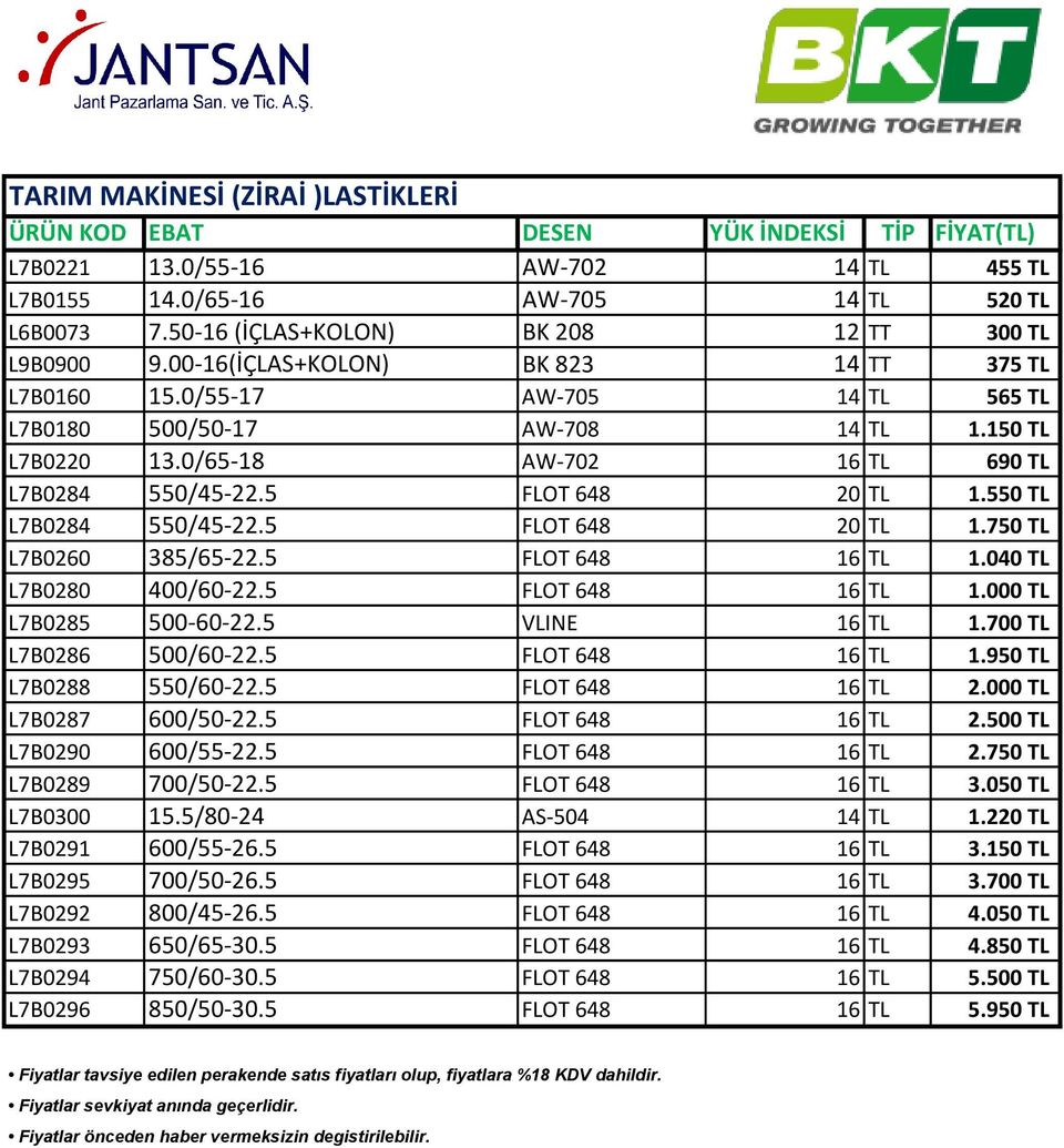 550 TL L7B0284 550/45-22.5 FLOT 648 20 TL 1.750 TL L7B0260 385/65-22.5 FLOT 648 16 TL 1.040 TL L7B0280 400/60-22.5 FLOT 648 16 TL 1.000 TL L7B0285 500-60-22.5 VLINE 16 TL 1.700 TL L7B0286 500/60-22.