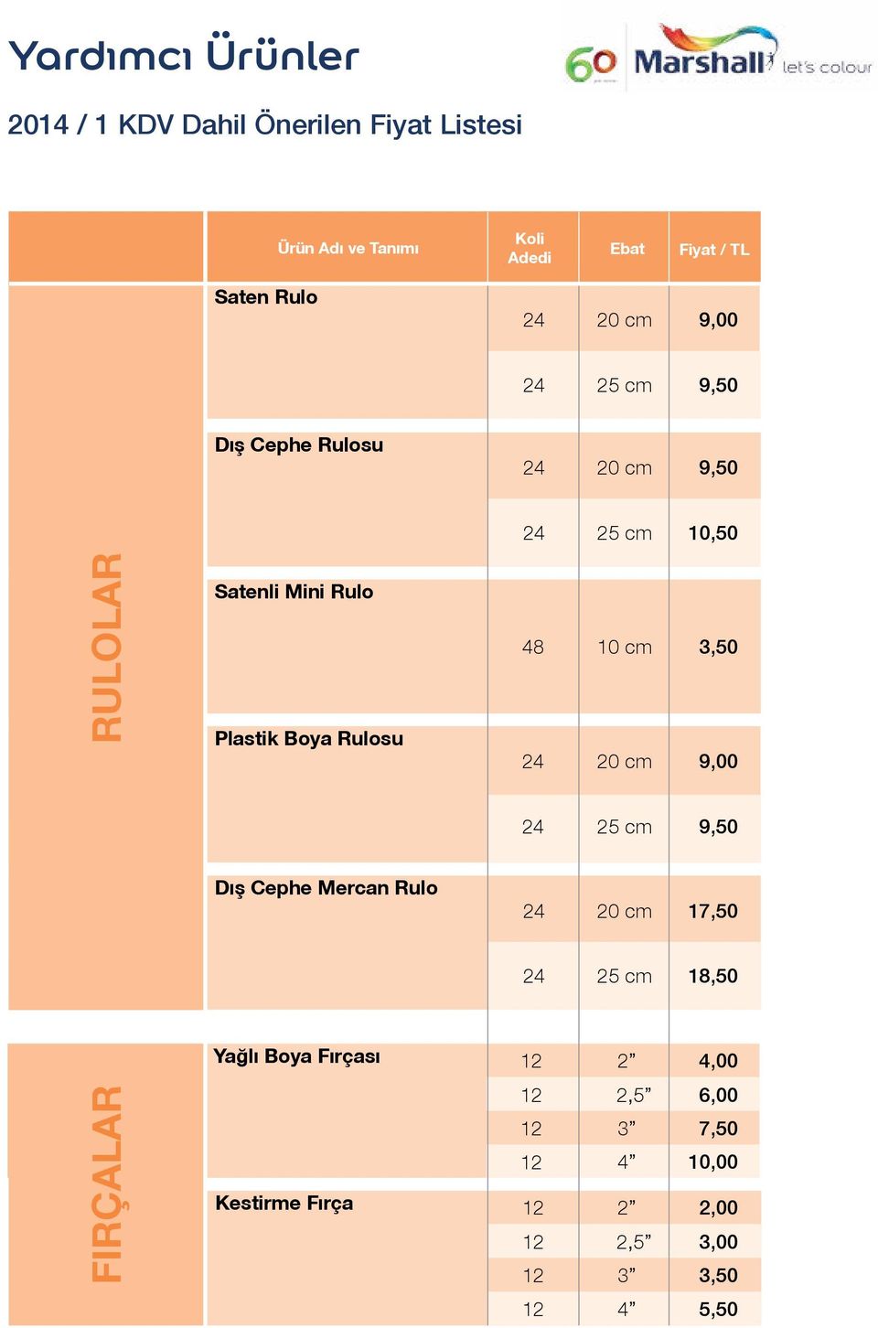 Rulosu 8 0 cm 20 cm 3,50 9,00 25 cm 9,50 Dış Cephe Mercan Rulo 20 cm 7,50 25 cm 8,50 Yağlı Boya