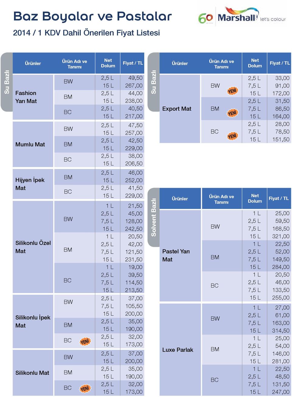 YENİ Hijyen İpek Mat Silikonlu Özel Mat Silikonlu İpek Mat Silikonlu Mat BM BC BW BM BC BW BM BC BW BM BC YENİ YENİ,00 5 L 252,00,50 5 L 229,00 L 2,50 5,00 7,5 L 28,00 5 L 2,50 L 20,50 2,00 7,5 L