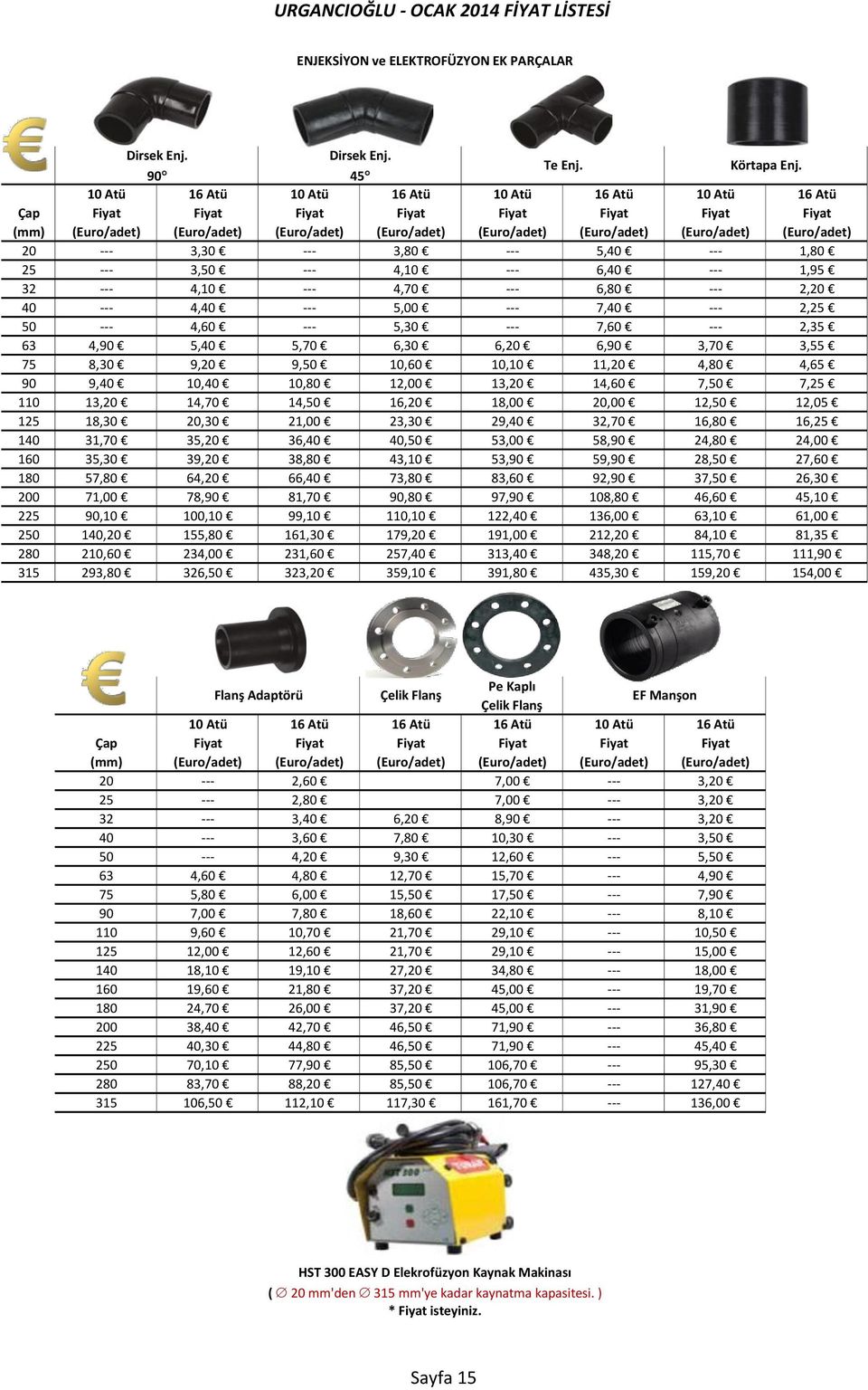 (Euro/adet) 20 --- 3,30 --- 3,80 --- 5,0 ---,80 25 --- 3,50 ---,0 --- 6,0 ---,95 32 ---,0 ---,70 --- 6,80 --- 2,20 0 ---,0 --- 5,00 --- 7,0 --- 2,25 50 ---,60 --- 5,30 --- 7,60 --- 2,35 63,90 5,0