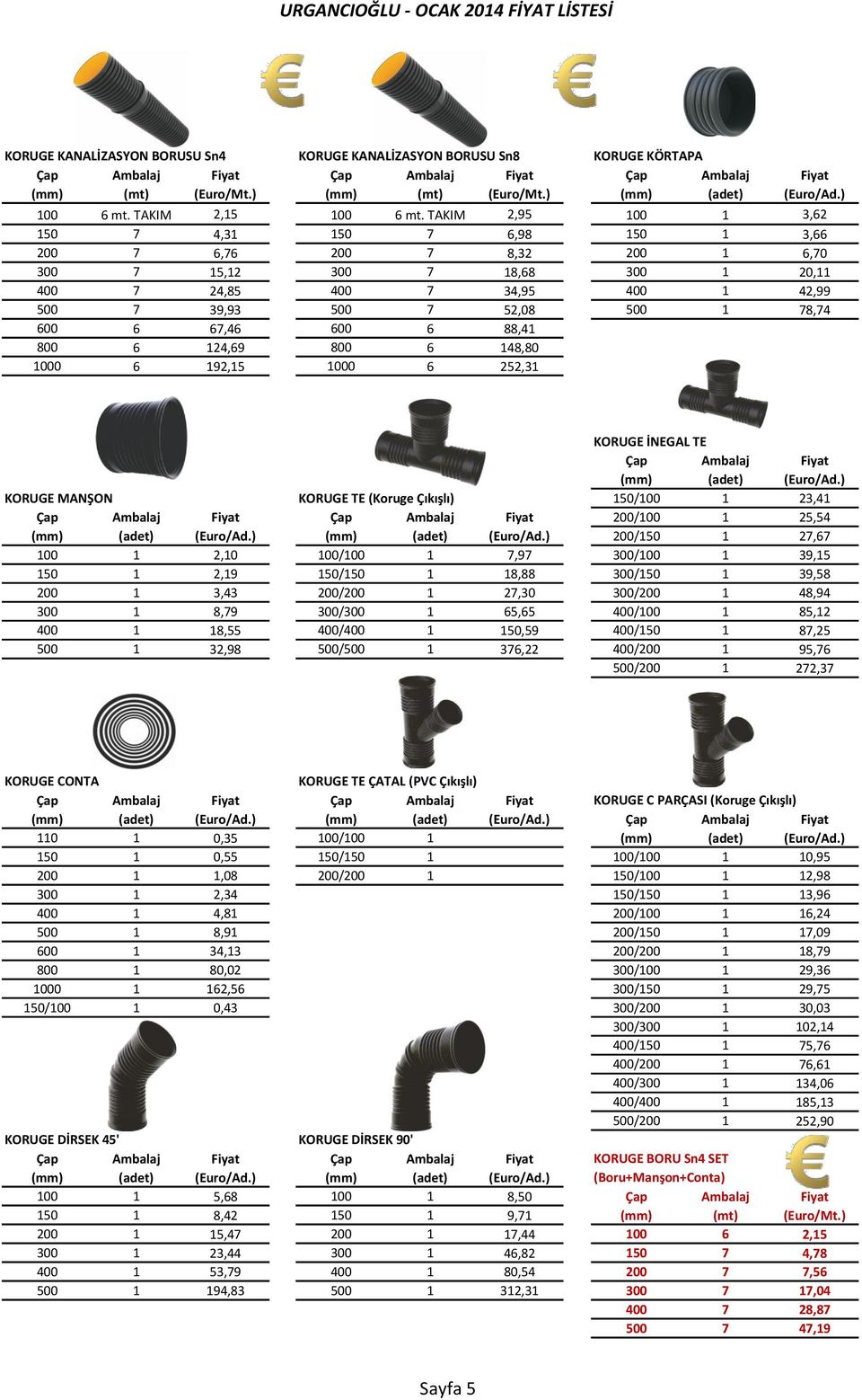 TAKIM 2,95 00 3,62 50 7,3 50 7 6,98 50 3,66 200 7 6,76 200 7 8,32 200 6,70 300 7 5,2 300 7 8,68 300 20, 00 7 2,85 00 7 3,95 00 2,99 500 7 39,93 500 7 52,08 500 78,7 600 6 67,6 600 6 88, 800 6 2,69