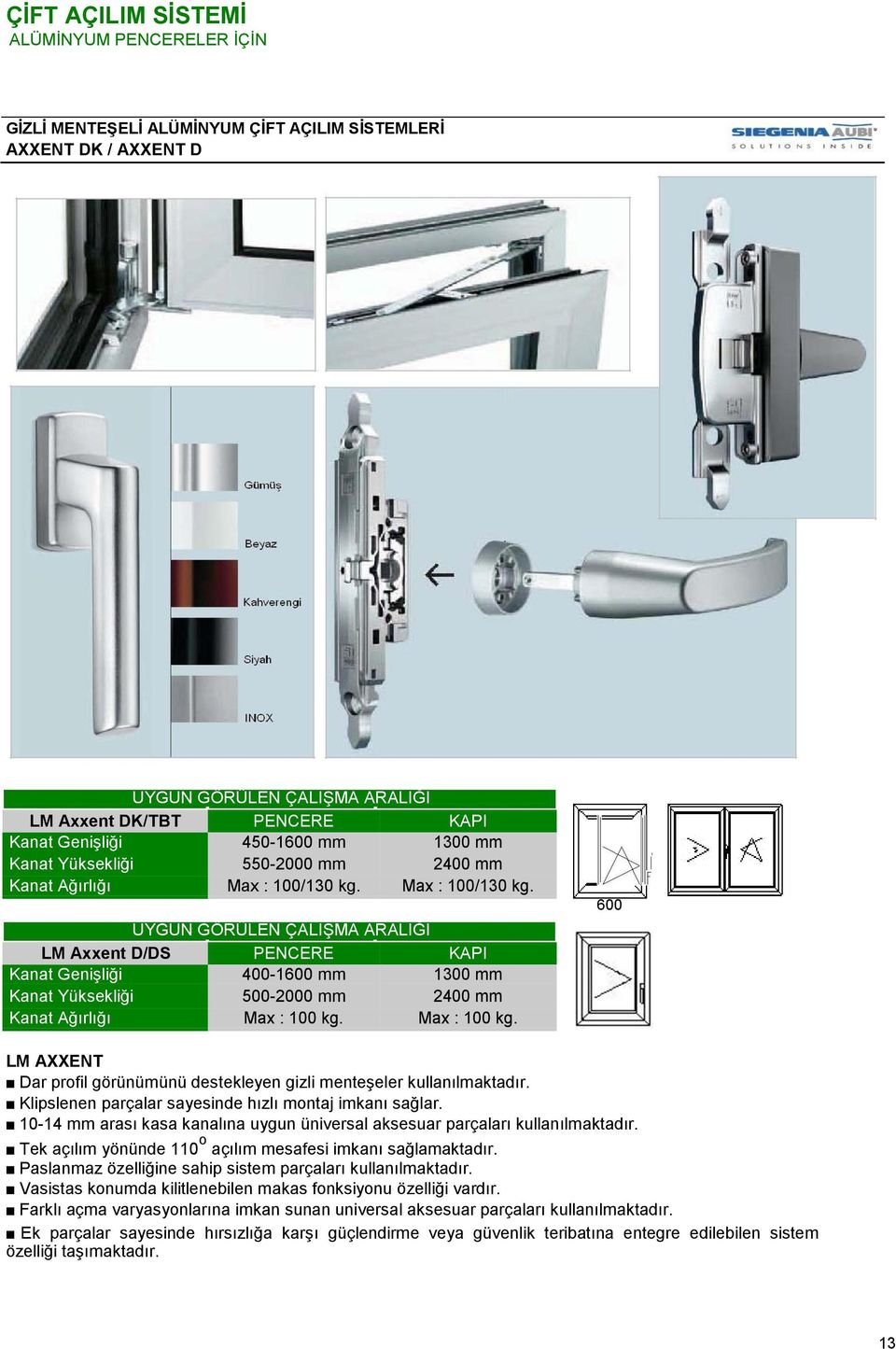 Max : 100/130 kg. UYGUN GÖRÜLEN ÇALIġMA ARALIĞI LM Axxent D/DS PENCERE KAPI Kanat GeniĢliği 400-1600 mm 1300 mm Kanat Yüksekliği 500-2000 mm 2400 mm Kanat Ağırlığı Max : 100 kg.