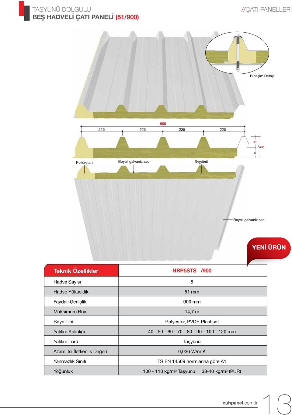 Yalıtım Kalınlığı Yalıtım Türü Azami Isı İletkenlik Değeri Yanmazlık Sınıfı Yoğunluk NRP5STS /900 5 51 mm 900 mm 14,7 m