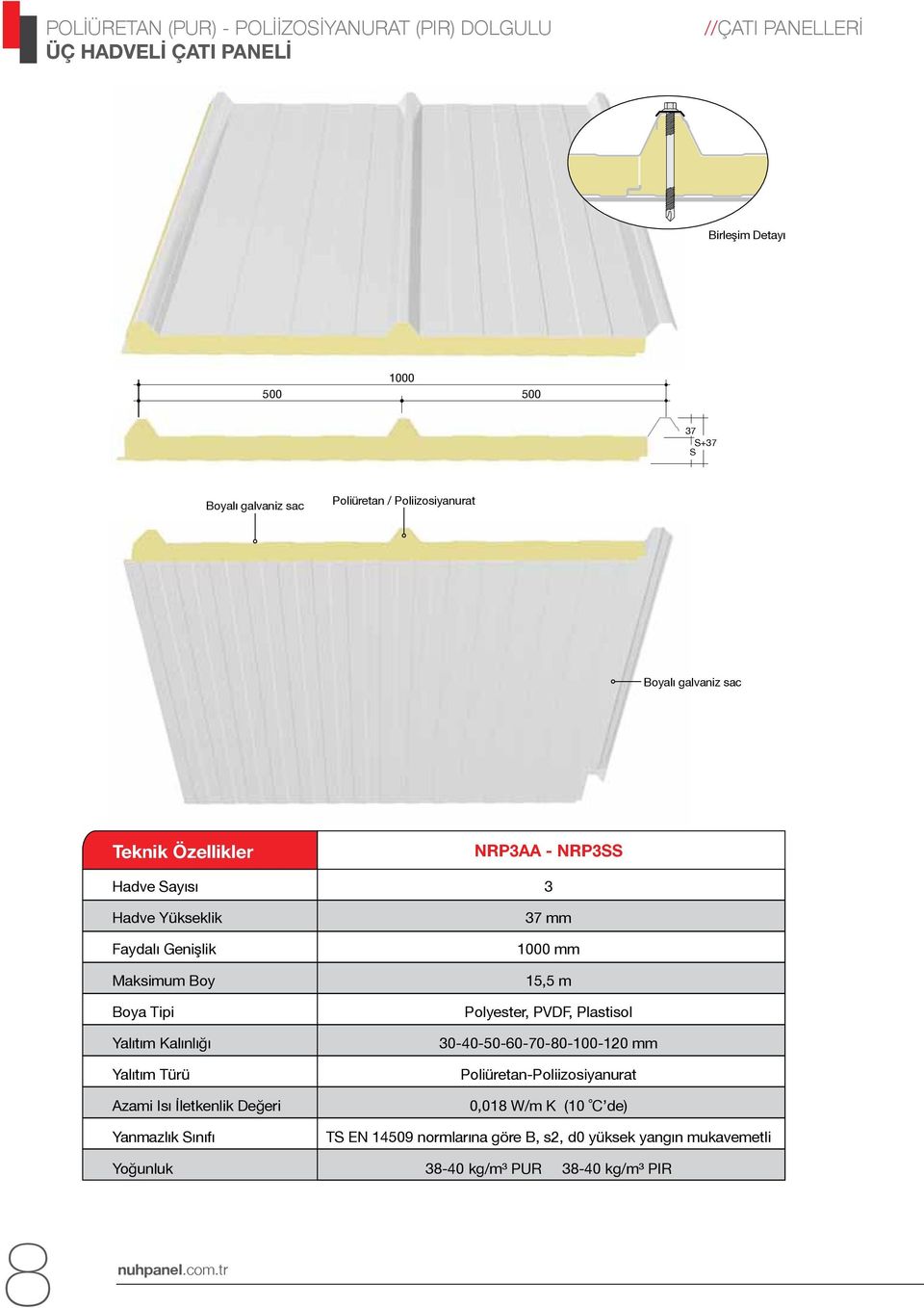 Kalınlığı Yalıtım Türü Azami Isı İletkenlik Değeri Yanmazlık Sınıfı Yoğunluk NRP3AA - NRP3SS 3 37 mm 1000 mm 15,5 m Polyester, PVDF, Plastisol