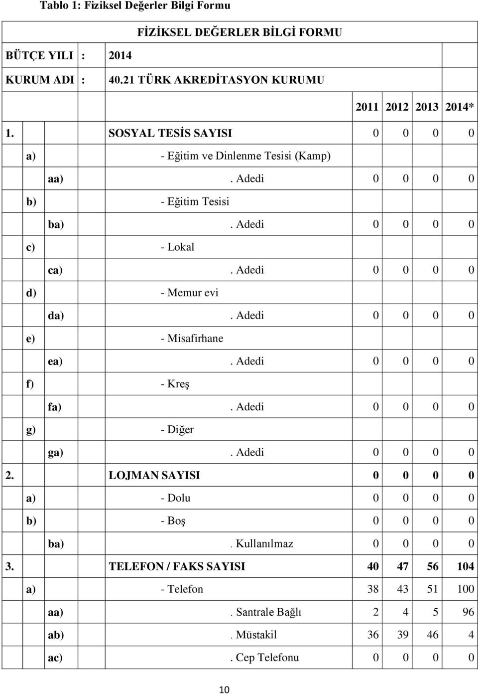 Adedi 0 0 0 0 d) - Memur evi da). Adedi 0 0 0 0 e) - Misafirhane ea). Adedi 0 0 0 0 f) - Kreş fa). Adedi 0 0 0 0 g) - Diğer ga). Adedi 0 0 0 0 2.