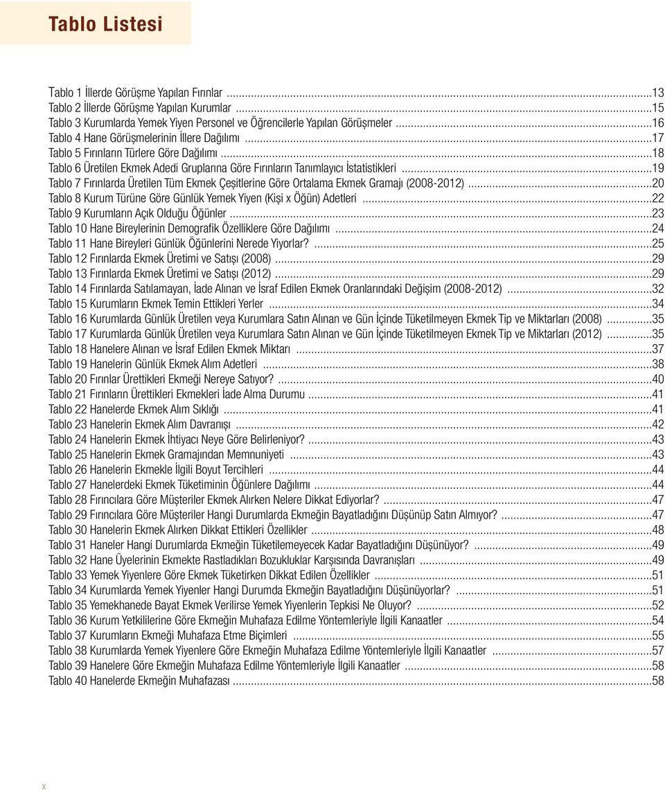 ..19 Tablo 7 Fırınlarda Üretilen Tüm Ekmek Çeşitlerine Göre Ortalama Ekmek Gramajı (2008-2012)...20 Tablo 8 Kurum Türüne Göre Günlük Yemek Yiyen (Kişi x Öğün) Adetleri.