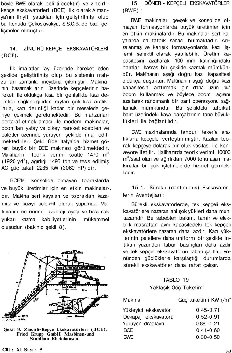 Makinanın basamak arını üzerinde kepçelerinin hareketi ile oldukça kısa bir genişlikte kazı derinliği sağlandığından rayları çok kısa aralıklarla, kazı derinliği kadar bir mesafede geriye çekmek