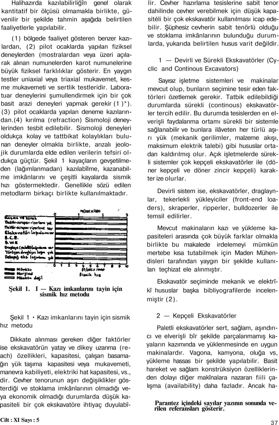 gösterir. En yaygın testler uniaxial veya triaxial mukavemet, kesme mukavemeti ve sertlik testleridir. Laboratuar deneylerini şumullendirmek için bir çok basit arazi deneyleri yapmak gerekir (1 )*).