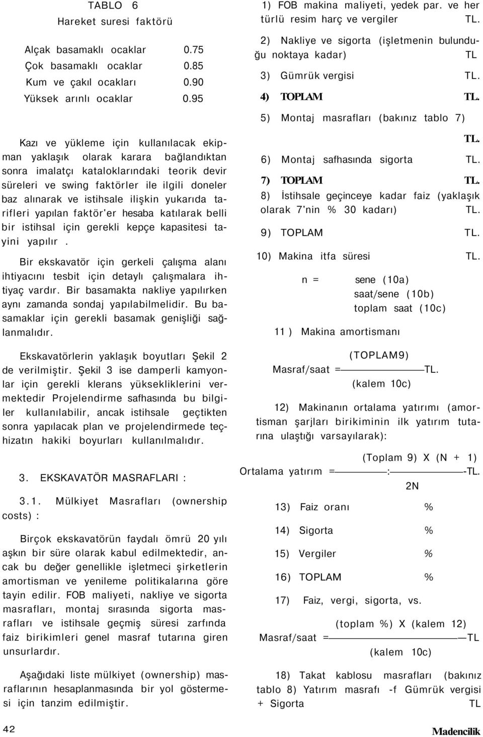 ilişkin yukarıda tarifleri yapılan faktör'er hesaba katılarak belli bir istihsal için gerekli kepçe kapasitesi tayini yapılır.