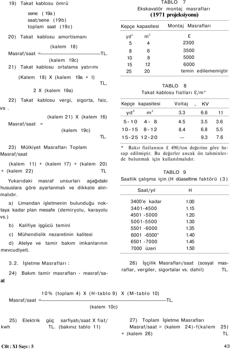 Takat kablosu fiatları /m* 22) Takat kablosu vergi, sigorta, faiz, vs. (kalem 21) X (kalem 16) Masraf/saat = (kalem 19c) Kepçe kapasitesi yd 3 m 3 5-10 4-8 10-15 8-12 Voltaj 3.3 4.5 8.4, KV 6.6 3.5 6.