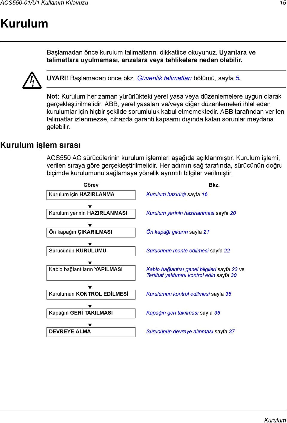 ABB, yerel yasaları ve/veya diğer düzenlemeleri ihlal eden kurulumlar için hiçbir şekilde sorumluluk kabul etmemektedir.