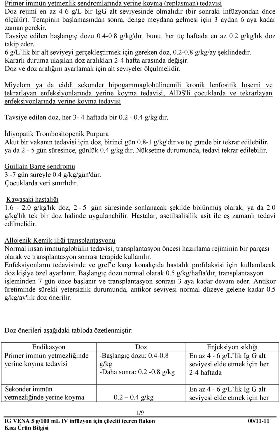 6 g/l lik bir alt seviyeyi gerçekleştirmek için gereken doz, 0.2-0.8 g/kg/ay şeklindedir. Kararlı duruma ulaşılan doz aralıkları 2-4 hafta arasında değişir.