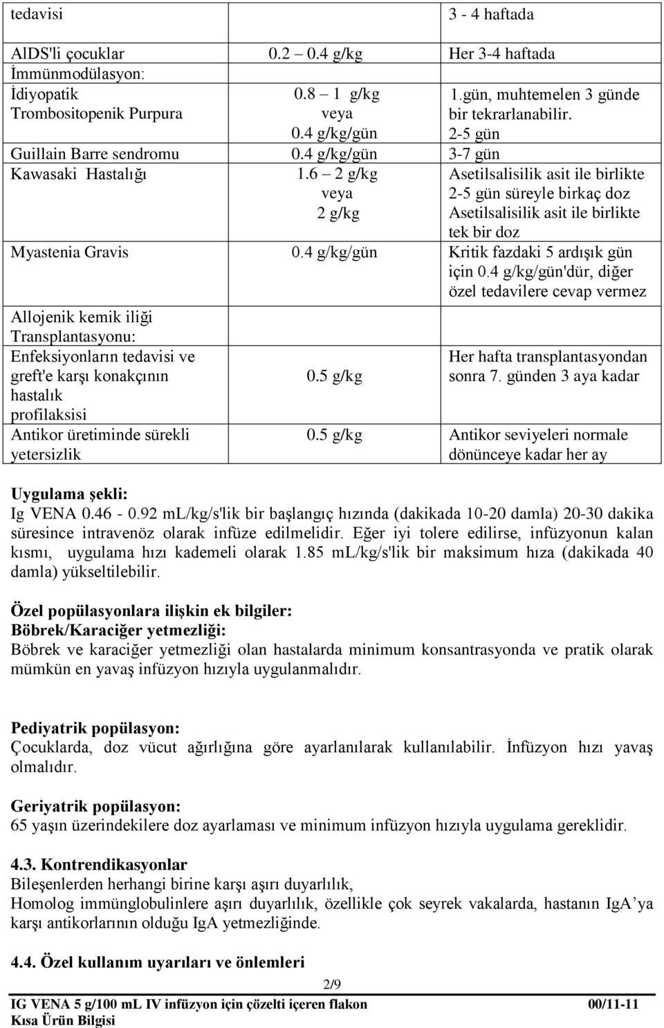 6 2 g/kg veya 2 g/kg Asetilsalisilik asit ile birlikte 2-5 gün süreyle birkaç doz Asetilsalisilik asit ile birlikte tek bir doz Myastenia Gravis 0.4 g/kg/gün Kritik fazdaki 5 ardışık gün için 0.