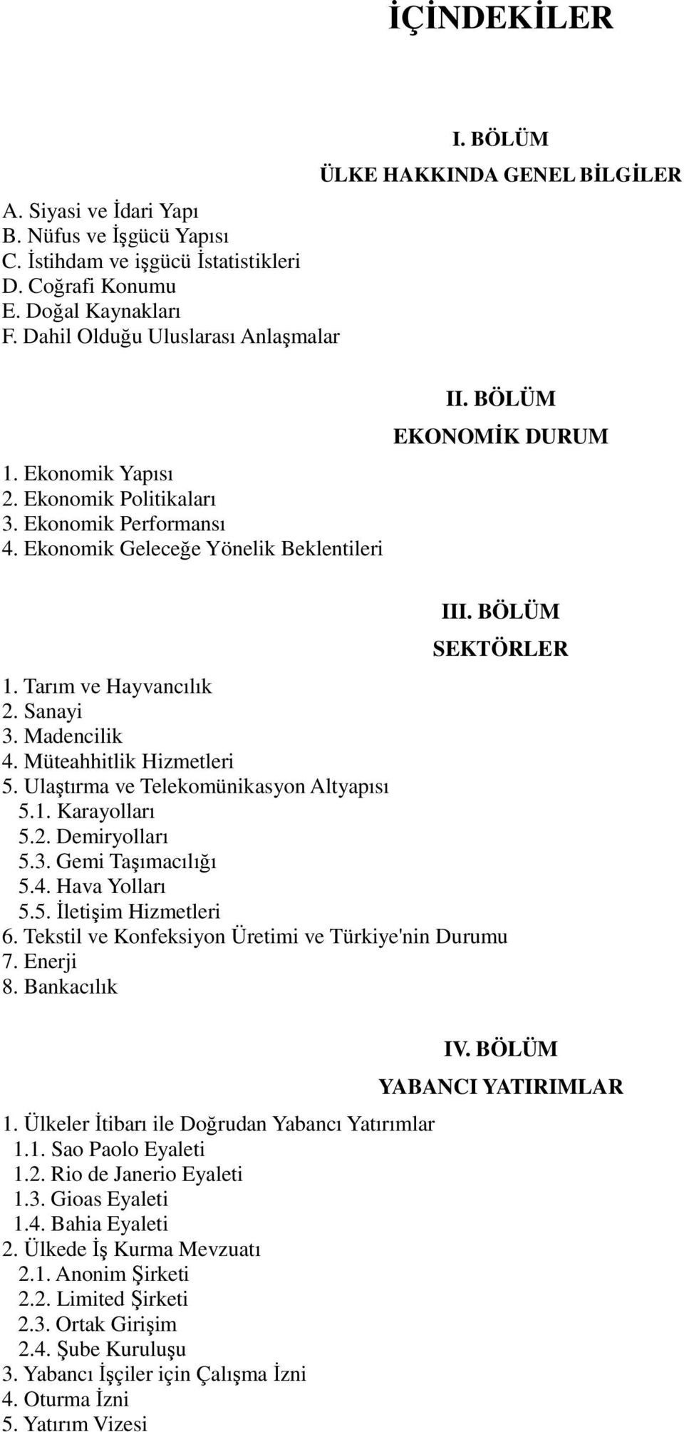 Tarım ve Hayvancılık 2. Sanayi 3. Madencilik 4. Müteahhitlik Hizmetleri 5. Ulaştırma ve Telekomünikasyon Altyapısı 5.1. Karayolları 5.2. Demiryolları 5.3. Gemi Taşımacılığı 5.4. Hava Yolları 5.5. İletişim Hizmetleri 6.