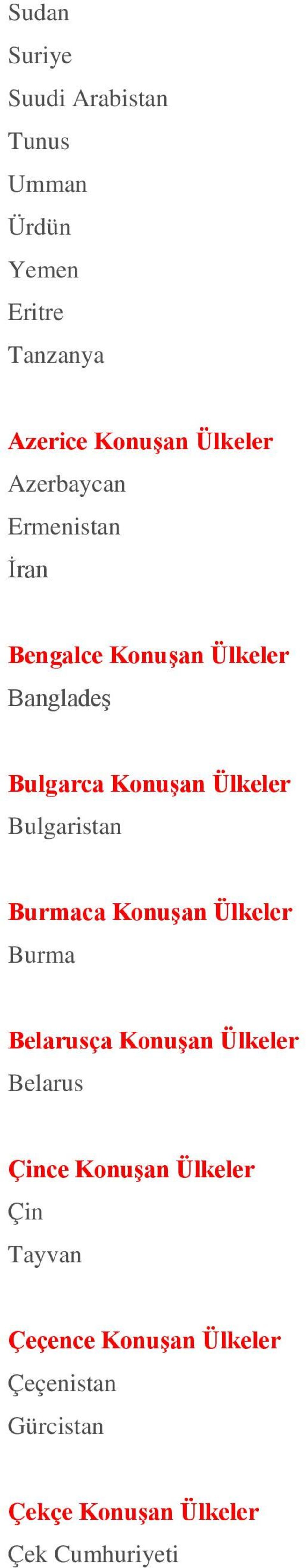 Bulgaristan Burmaca Konuşan Ülkeler Burma Belarusça Konuşan Ülkeler Belarus Çince Konuşan
