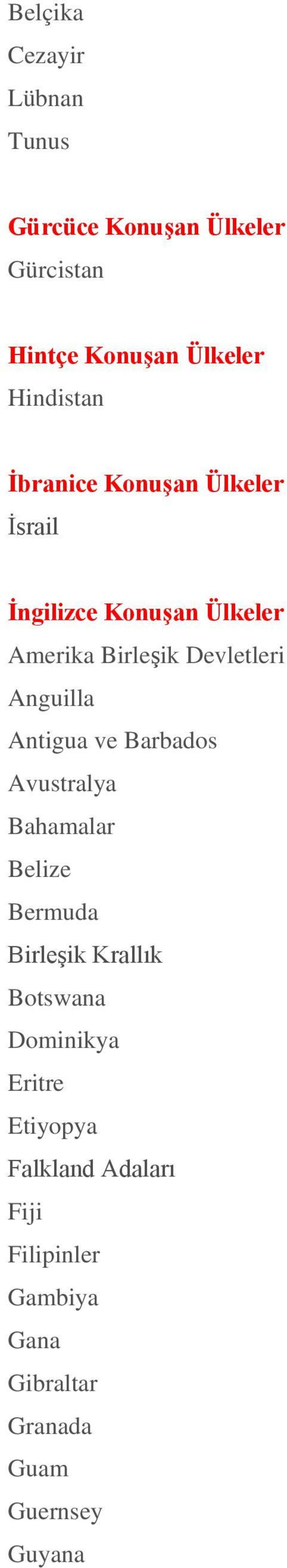 Antigua ve Barbados Avustralya Bahamalar Belize Bermuda Birleşik Krallık Botswana Dominikya