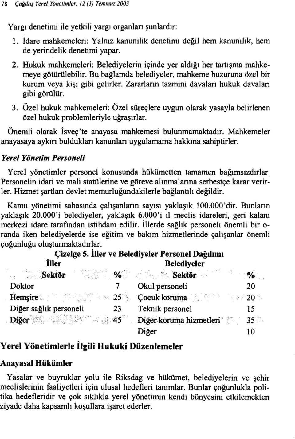 Bu bağlamda belediyeler, mahkeme huzuruna özel bir kurum veya kişi gibi gelirler. Zararlann tazmini davalan hukuk davalan gibi görülür. 3.