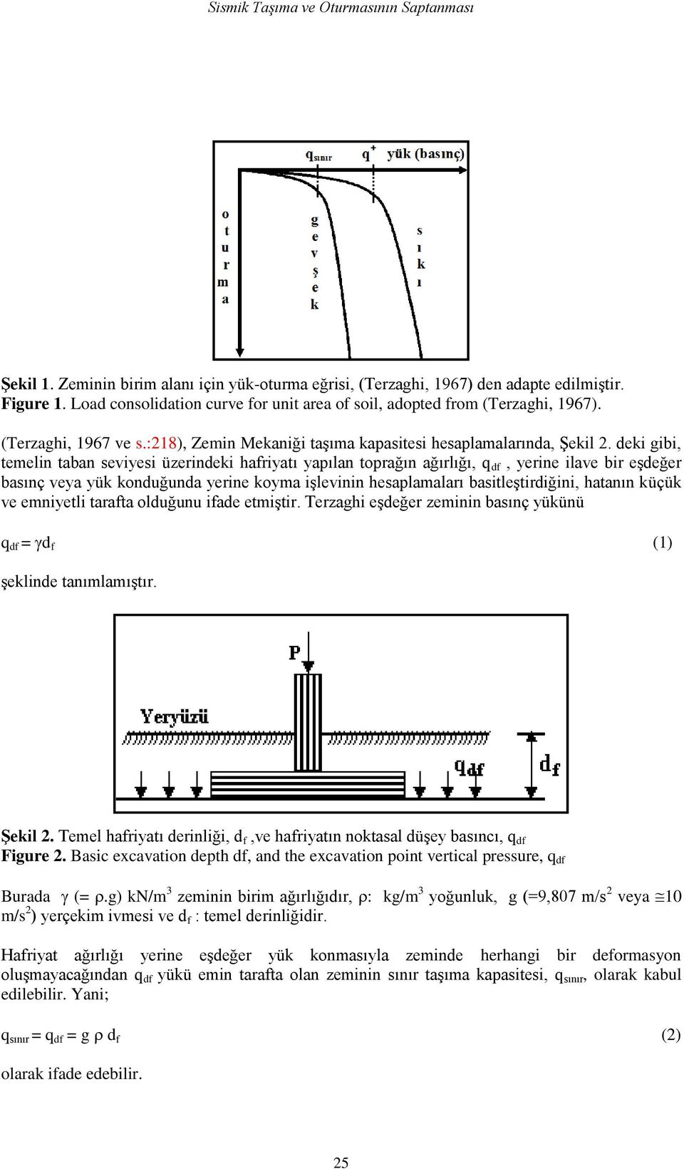 deki gibi, temelin taban seviyesi üzerindeki hafriyatı yapılan toprağın ağırlığı, df, yerine ilave bir eģdeğer basınç veya yük konduğunda yerine koyma iģlevinin hesaplamaları basitleģtirdiğini,