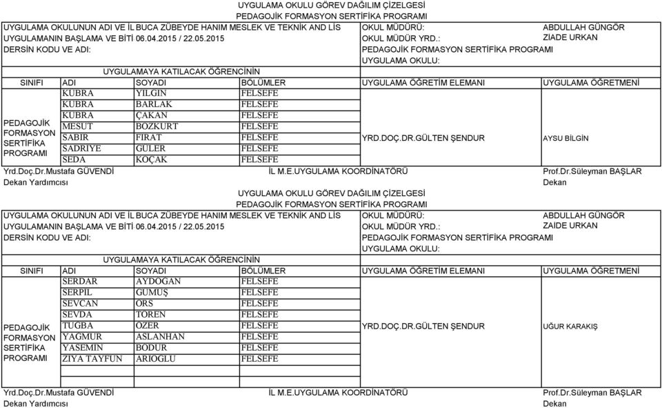 GÜLTEN ŞENDUR AYSU BİLGİN SADRİYE GÜLER FELSEFE SEDA KOÇAK FELSEFE Dekan UYGULAMA OKULUNUN ADI VE İLÇESİ BUCA ZÜBEYDE HANIM MESLEK VE TEKNİK AND LİS