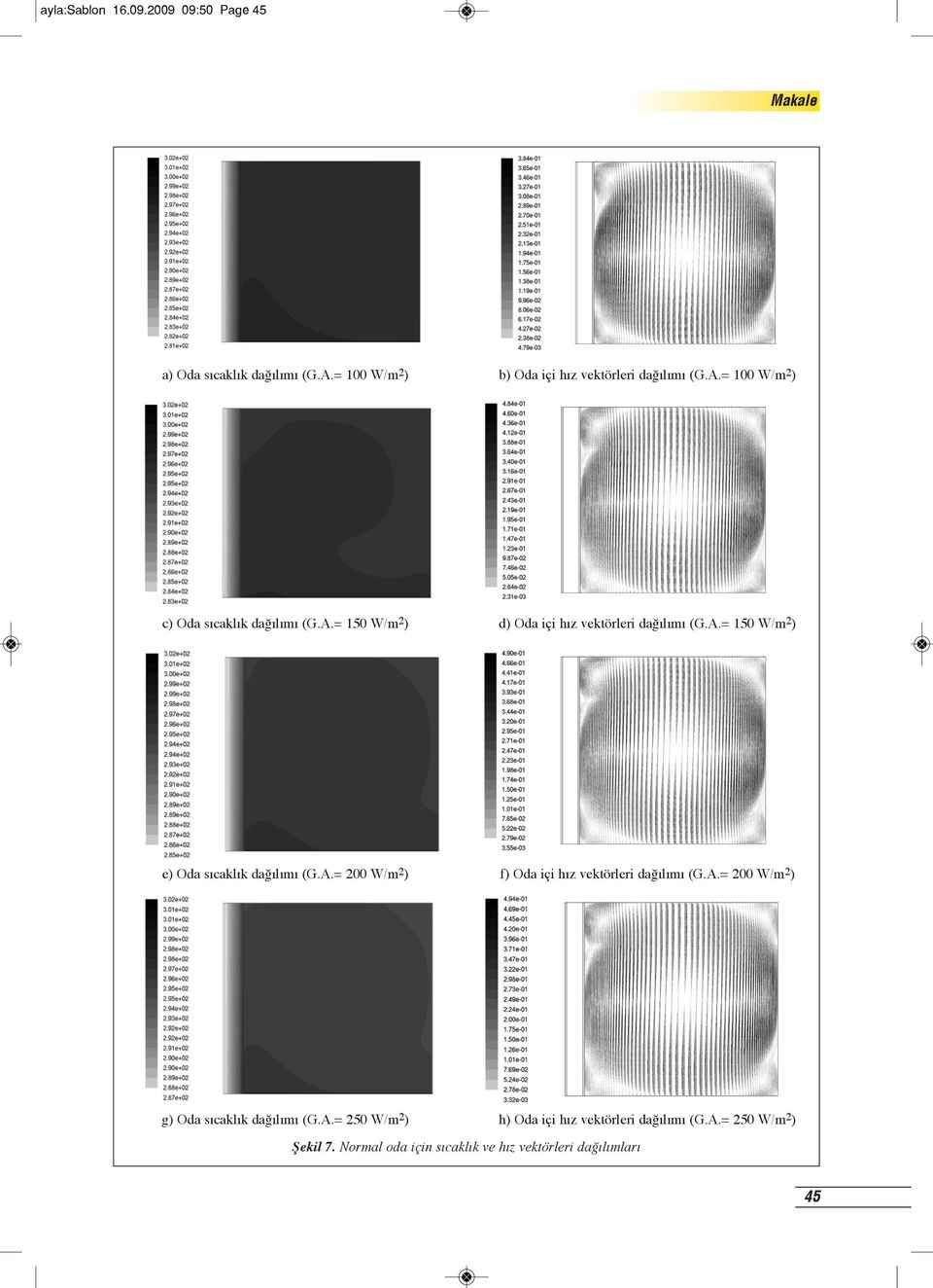 A.= 200 W/m2) g) Oda sıcaklık dağılımı (G.A.= 250 W/m2) h) Oda içi hız vektörleri dağılımı (G.A.= 250 W/m2) Şekil 7.