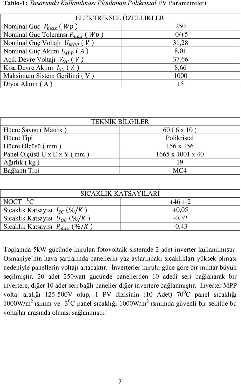 Panel Ölçüsü U x E x Y ( mm ) 1665 x 1001 x 40 Ağırlık ( kg ) 19 Bağlantı Tipi MC4 SICAKLIK KATSAYILARI NOCT 0 C +46 + 2 Sıcaklık Katsayısı +0,05 Sıcaklık Katsayısı -0,32 Sıcaklık Katsayısı -0,43