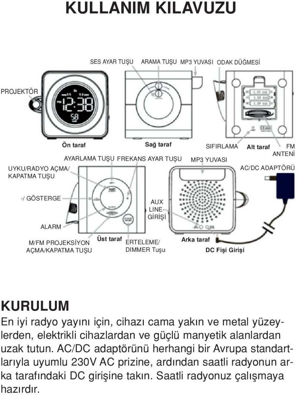 taraf DC Fifli Girifli KURULUM En iyi radyo yay n için, cihaz cama yak n ve metal yüzeylerden, elektrikli cihazlardan ve güçlü manyetik alanlardan uzak tutun.