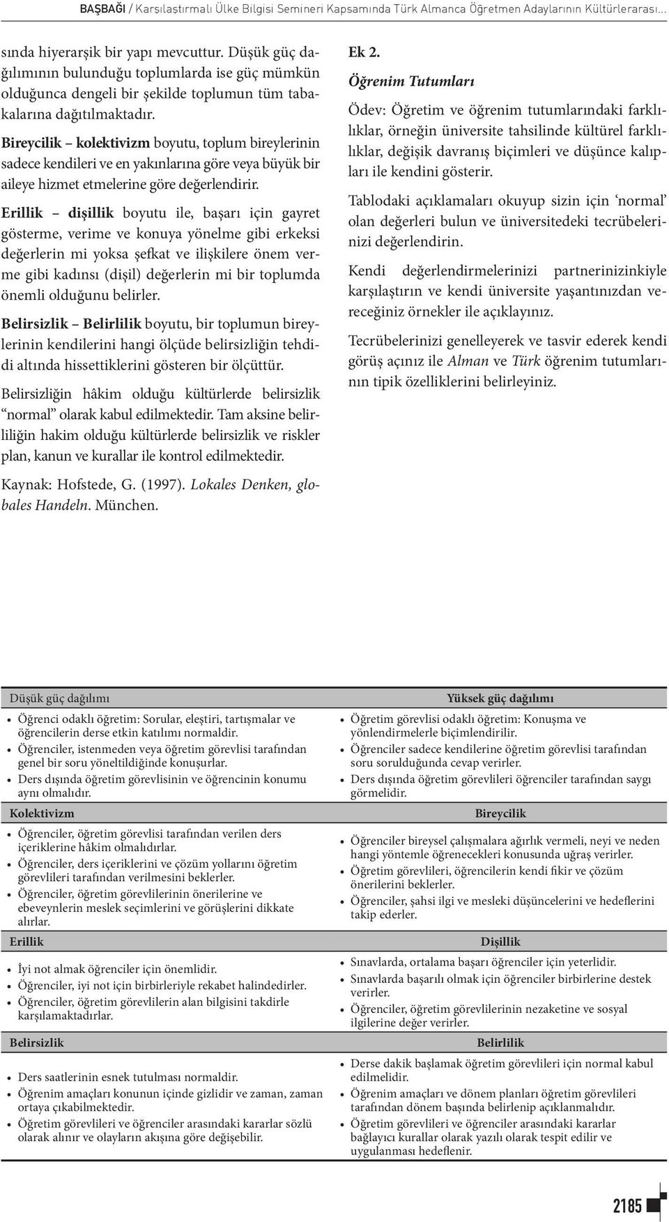 Bireycilik kolektivizm boyutu, toplum bireylerinin sadece kendileri ve en yakınlarına göre veya büyük bir aileye hizmet etmelerine göre değerlendirir.