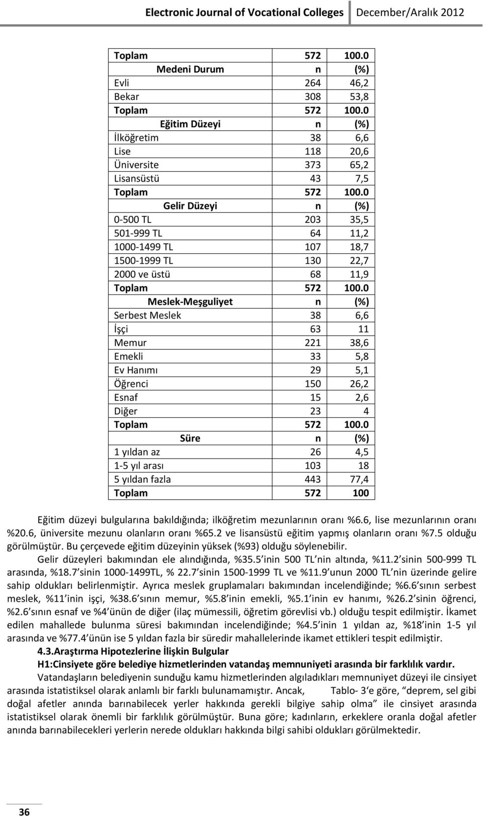 0 Gelir Düzeyi n (%) 0-500 TL 203 35,5 501-999 TL 64 11,2 1000-1499 TL 107 18,7 1500-1999 TL 130 22,7 2000 ve üstü 68 11,9 Toplam 572 100.