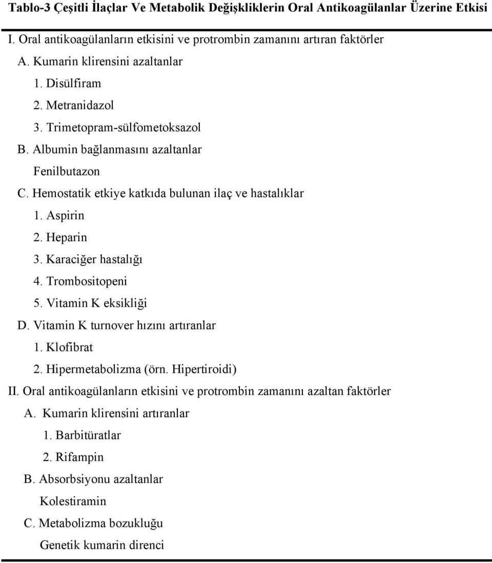 Hemostatik etkiye katkıda bulunan ilaç ve hastalıklar 1. Aspirin 2. Heparin 3. Karaciğer hastalığı 4. Trombositopeni 5. Vitamin K eksikliği D. Vitamin K turnover hızını artıranlar 1.