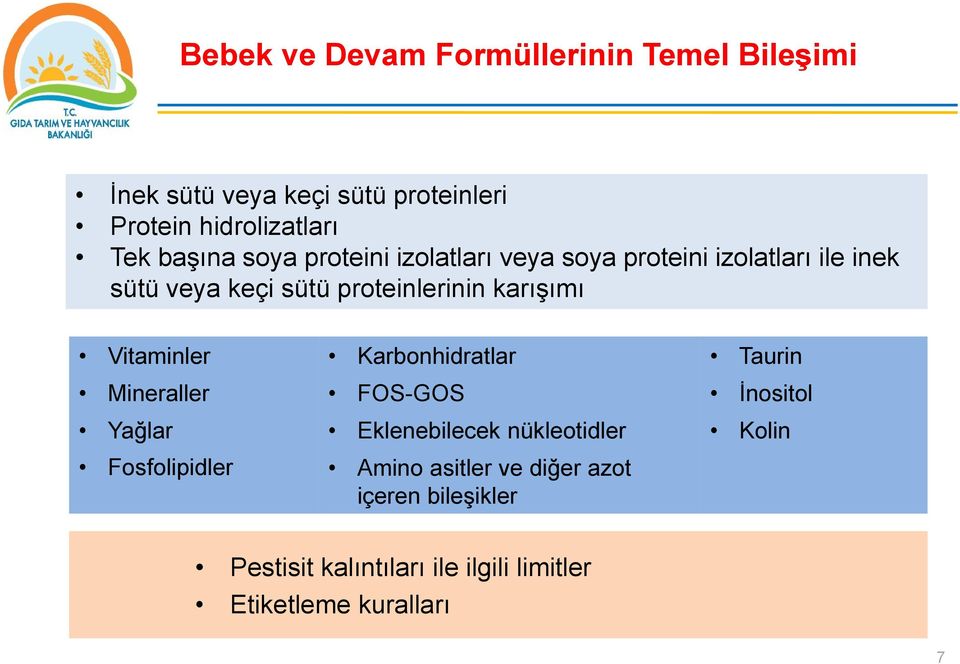 karışımı Vitaminler Karbonhidratlar Taurin Mineraller FOS-GOS İnositol Yağlar Eklenebilecek nükleotidler Kolin