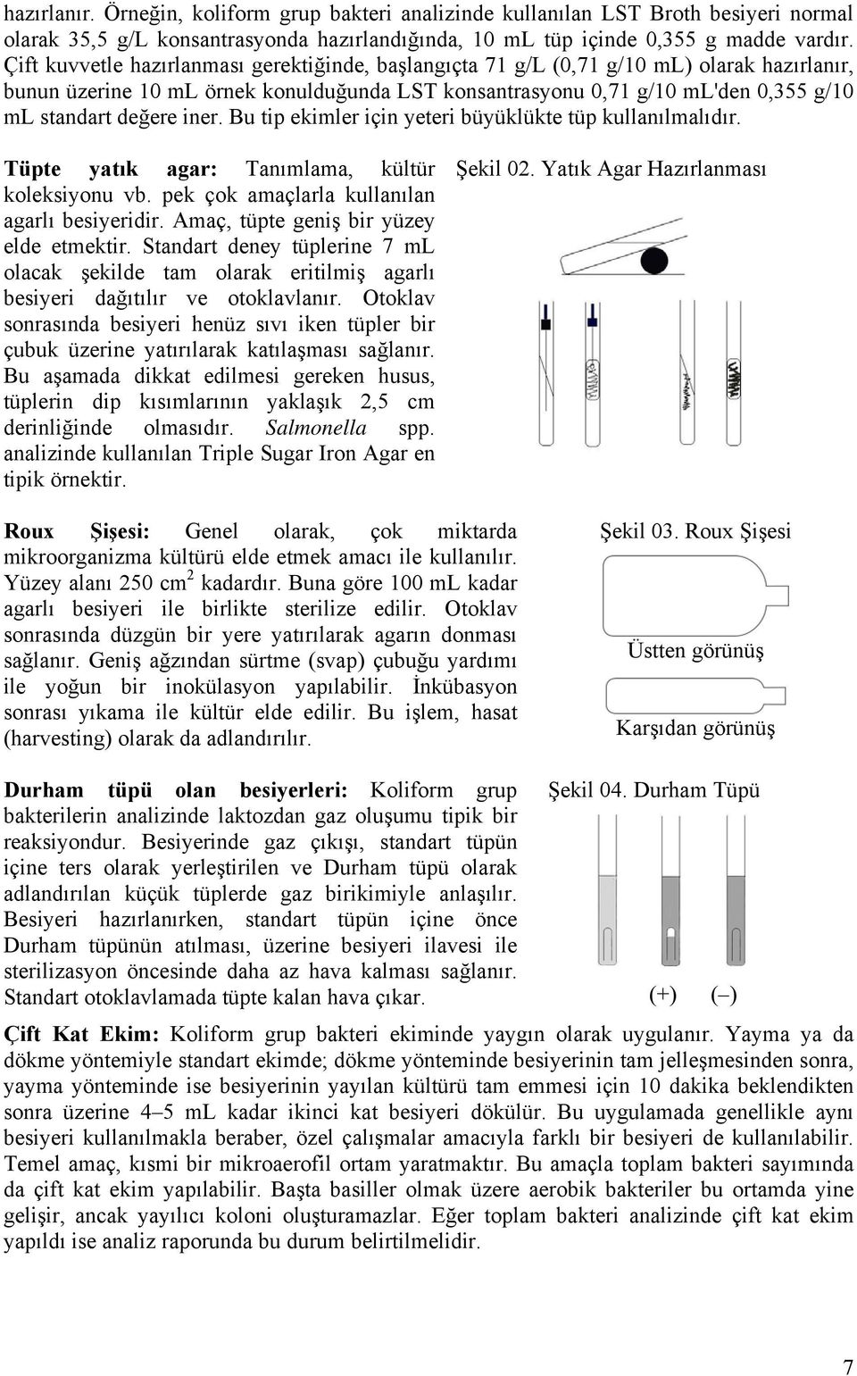 iner. Bu tip ekimler için yeteri büyüklükte tüp kullanılmalıdır. Tüpte yatık agar: Tanımlama, kültür Şekil 02. Yatık Agar Hazırlanması koleksiyonu vb. pek çok amaçlarla kullanılan agarlı besiyeridir.