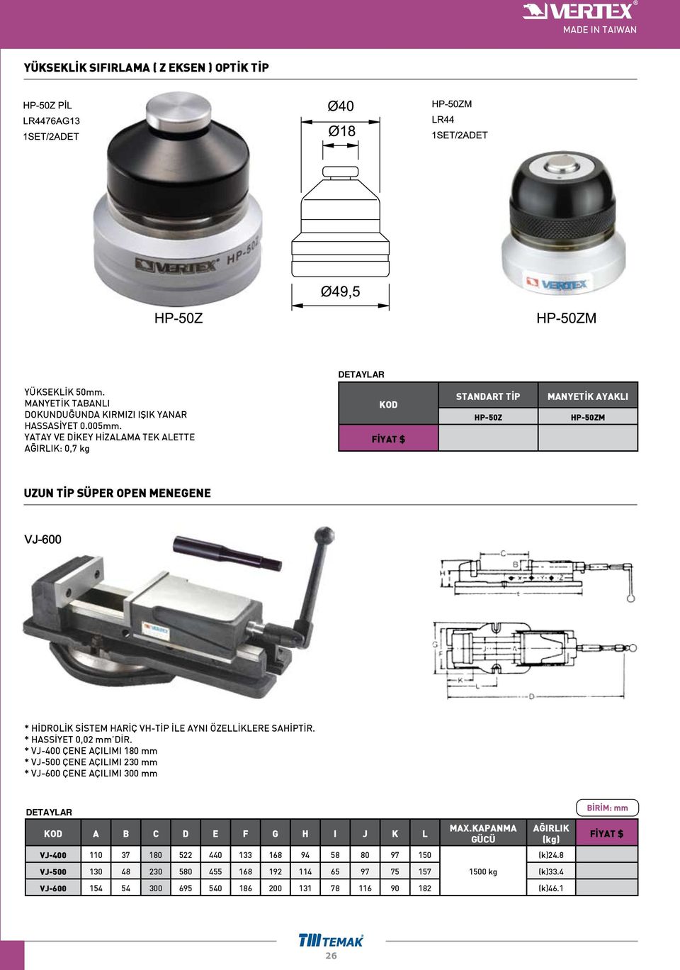 ÖZELLİKLERE SAHİPTİR. * HASSİYET 0,02 mm DİR.