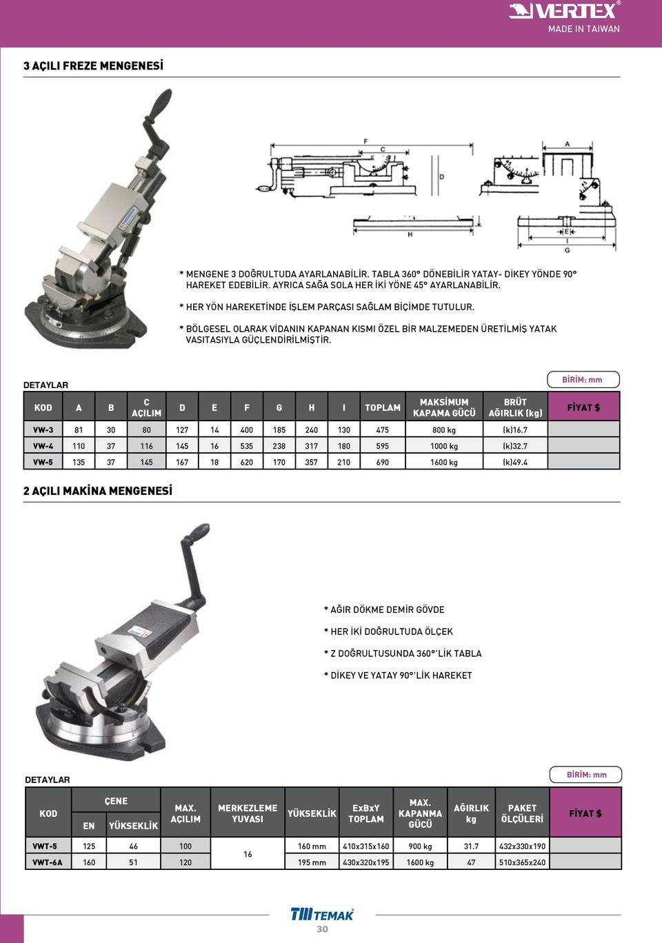 A B C AÇILIM D E F G H I TOPLAM MAKSİMUM KAPAMA GÜCÜ BRÜT VW-3 81 30 80 127 14 400 185 240 130 475 800 kg (k)16.7 VW-4 110 37 116 145 16 535 238 317 180 595 1000 kg (k)32.