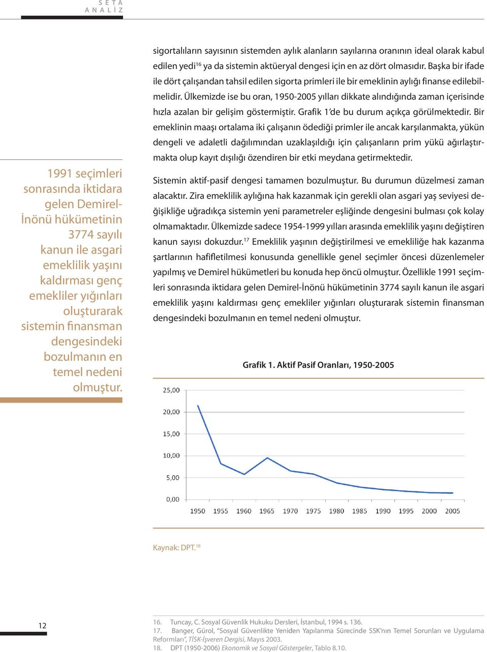 sigortalıların sayısının sistemden aylık alanların sayılarına oranının ideal olarak kabul edilen yedi 16 ya da sistemin aktüeryal dengesi için en az dört olmasıdır.