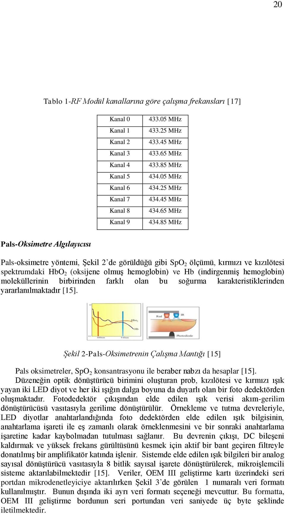 85 MHz Pals-Oksimetre Algılayıcısı Pals-oksimetre yöntemi, Şekil 2 de görüldüğü gibi SpO 2 ölçümü, kırmızı ve kızılötesi spektrumdaki HbO 2 (oksijene olmuş hemoglobin) ve Hb (indirgenmiş hemoglobin)