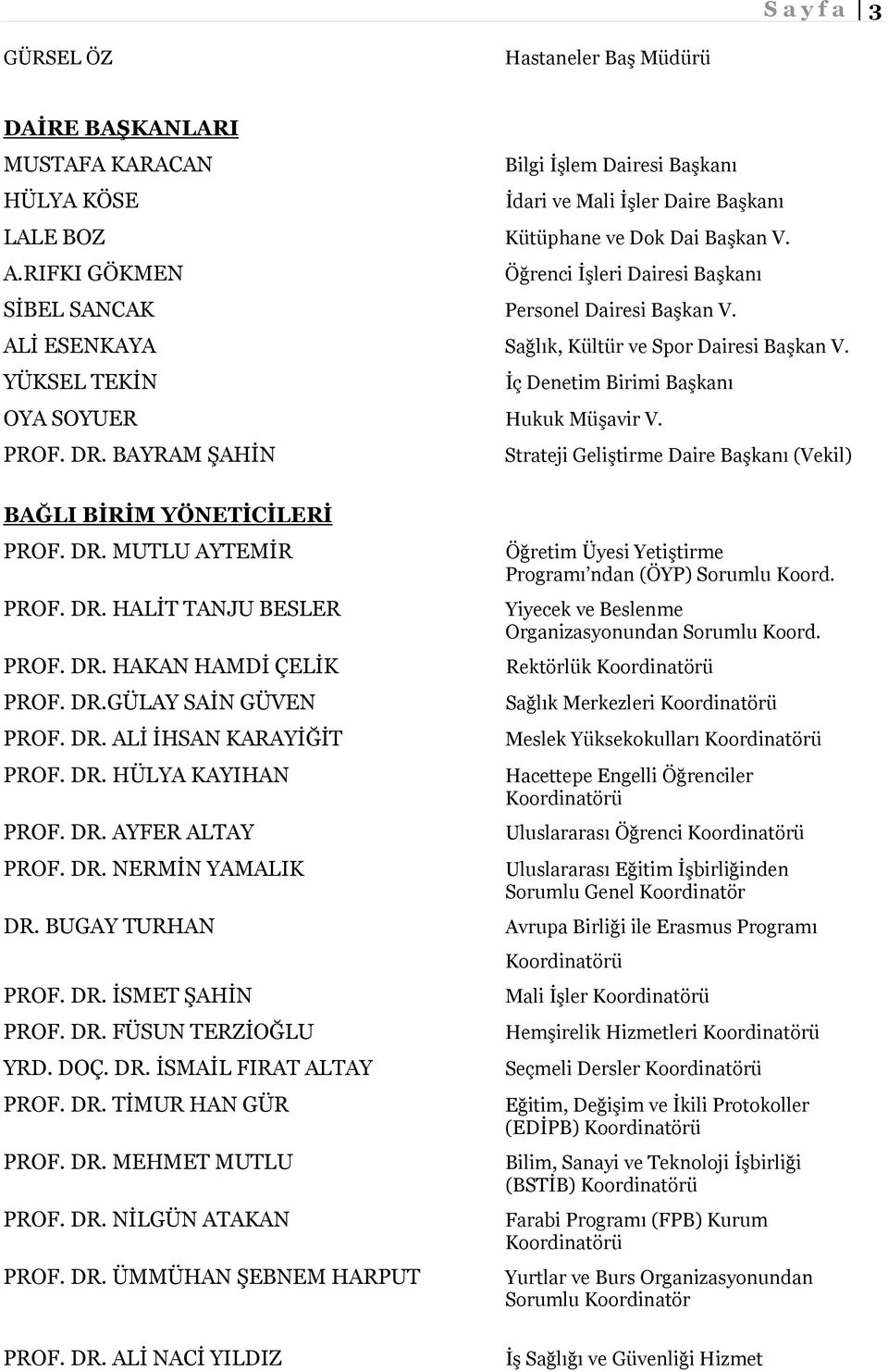 YÜKSEL TEKİN İç Denetim Birimi Başkanı OYA SOYUER Hukuk Müşavir V. PROF. DR. BAYRAM ŞAHİN Strateji Geliştirme Daire Başkanı (Vekil) BAĞLI BİRİM YÖNETİCİLERİ PROF. DR. MUTLU AYTEMİR PROF. DR. HALİT TANJU BESLER PROF.