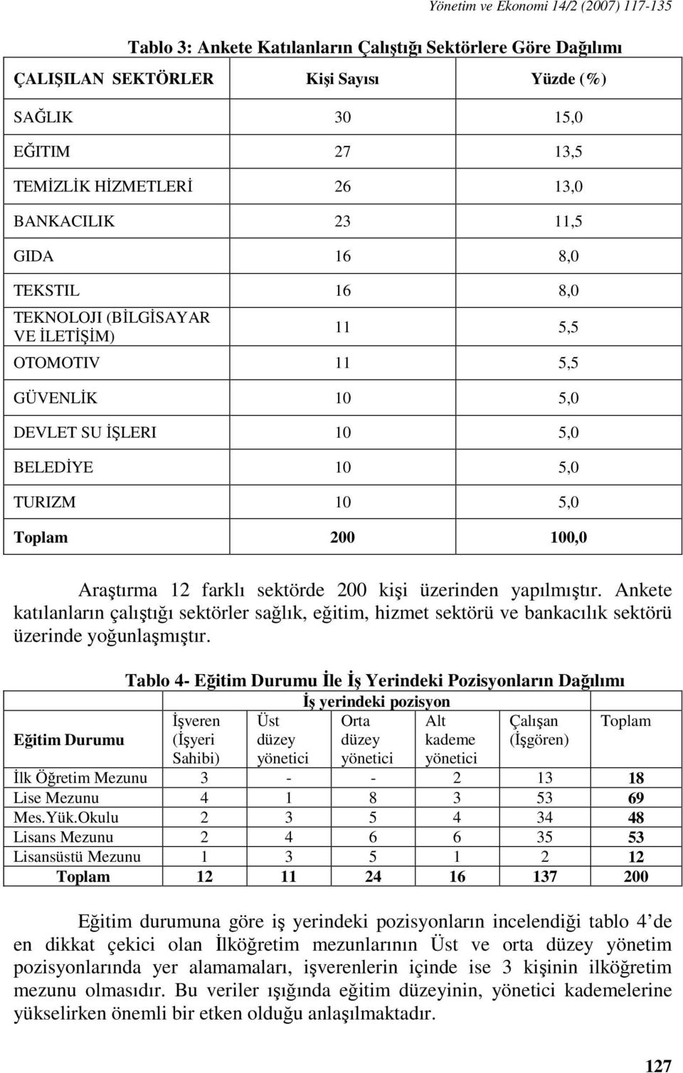 farklı sektörde kişi üzerinden yapılmıştır. Ankete katılanların çalıştığı sektörler sağlık, eğitim, hizmet sektörü ve bankacılık sektörü üzerinde yoğunlaşmıştır.