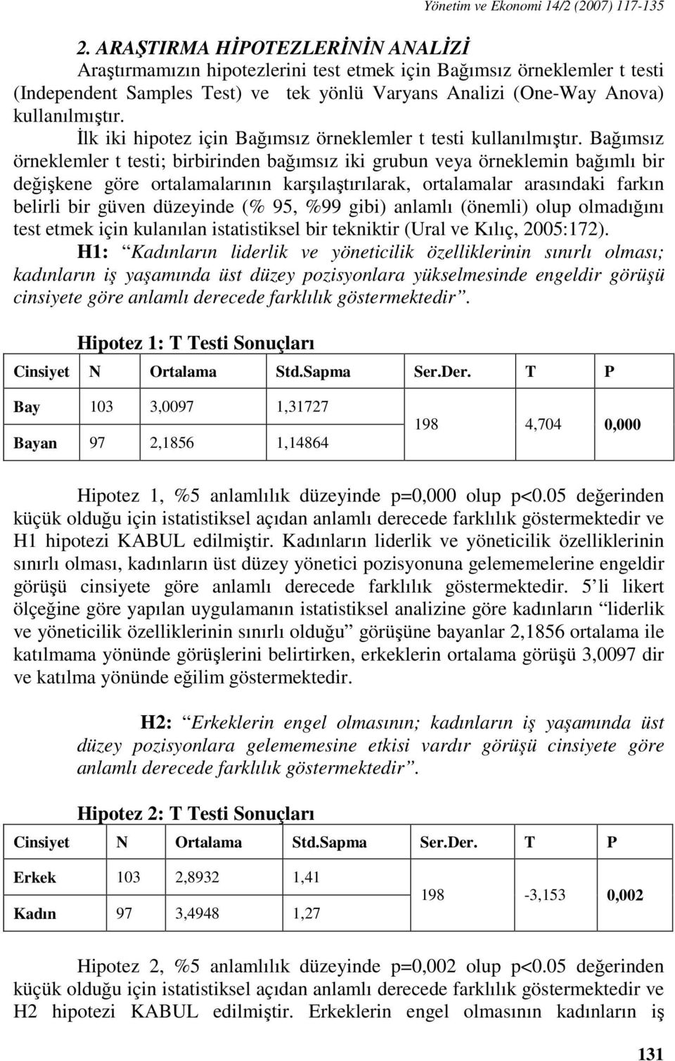 İlk iki hipotez için Bağımsız örneklemler t testi kullanılmıştır.