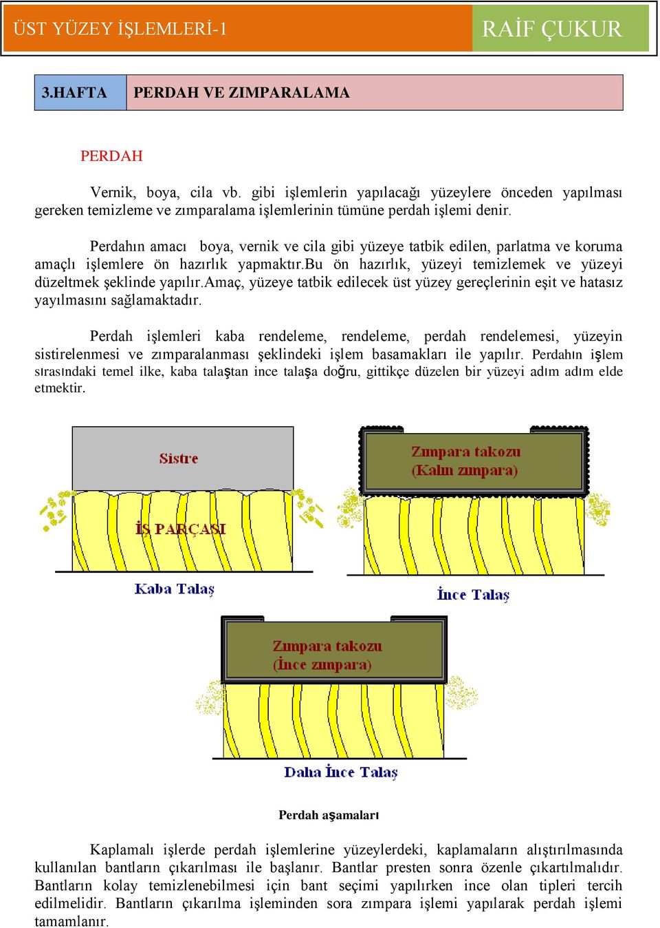 amaç, yüzeye tatbik edilecek üst yüzey gereçlerinin eşit ve hatasız yayılmasını sağlamaktadır.