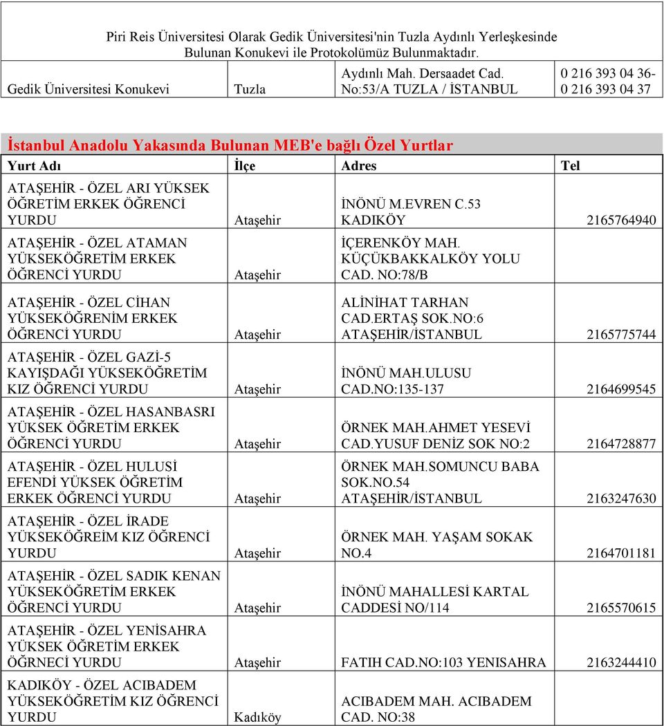 - ÖZEL ATAMAN ATAŞEHİR - ÖZEL CİHAN YÜKSEKÖĞRENİM ERKEK ATAŞEHİR - ÖZEL GAZİ-5 KAYIŞDAĞI YÜKSEKÖĞRETİM KIZ ATAŞEHİR - ÖZEL HASANBASRI ATAŞEHİR - ÖZEL HULUSİ EFENDİ YÜKSEK ÖĞRETİM ERKEK ATAŞEHİR -