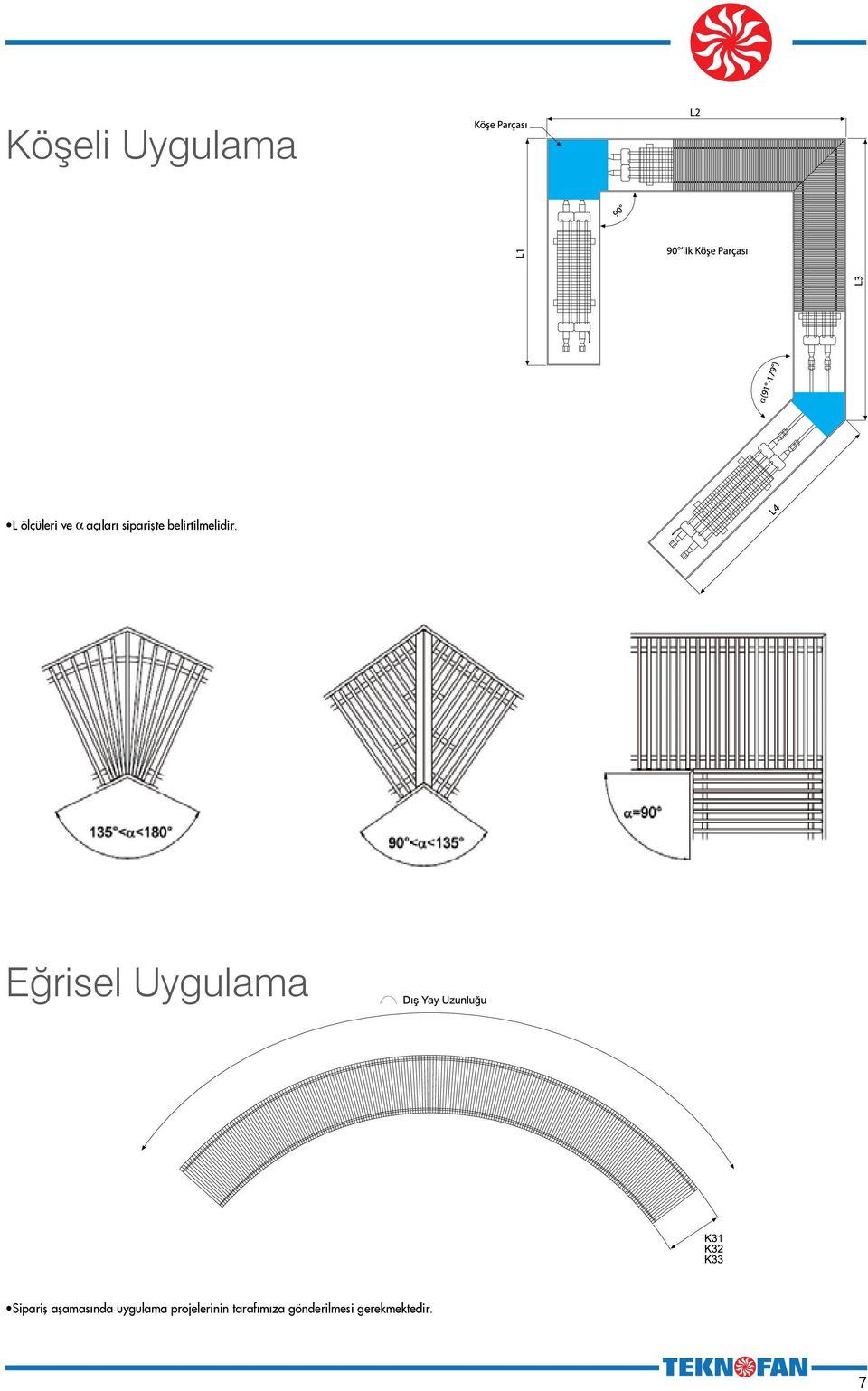 Eğrisel Uygulama Sipariş aşamasında