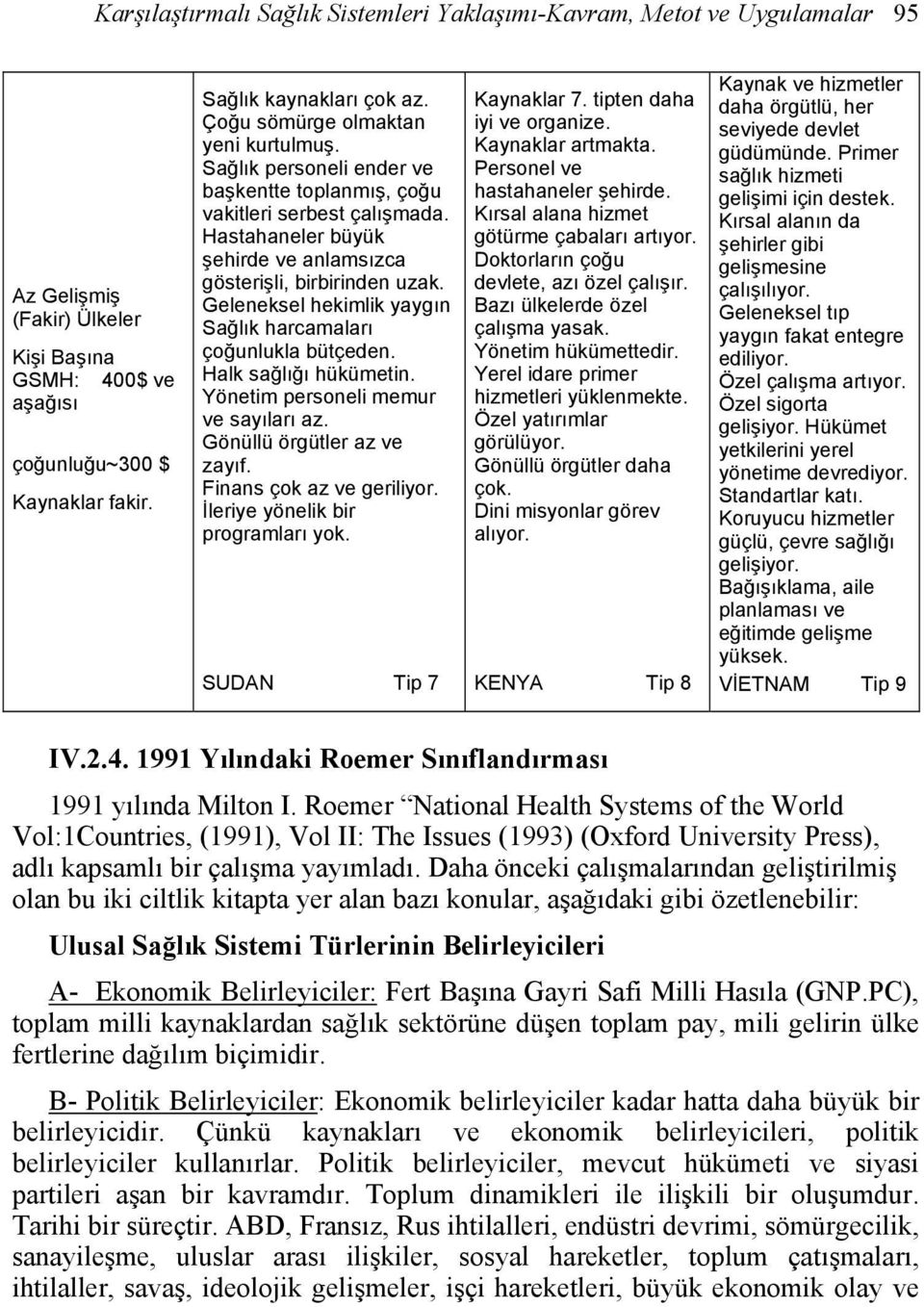 Geleneksel hekimlik yaygın Sağlık harcamaları çoğunlukla bütçeden. Halk sağlığı hükümetin. Yönetim personeli memur ve sayıları az. Gönüllü örgütler az ve zayıf. Finans çok az ve geriliyor.