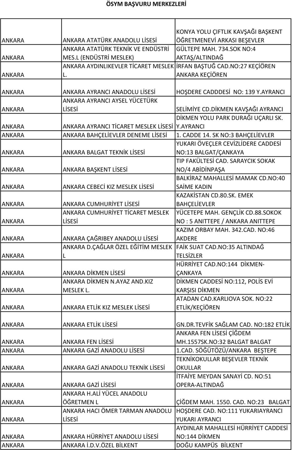 DİKMEN KAVŞAĞI AYRANCI AYRANCI TİCARET MESLEK DİKMEN YOLU PARK DURAĞI UÇARLI SK. Y.AYRANCI BAHÇELİEVLER DENEME 1. CADDE 14.