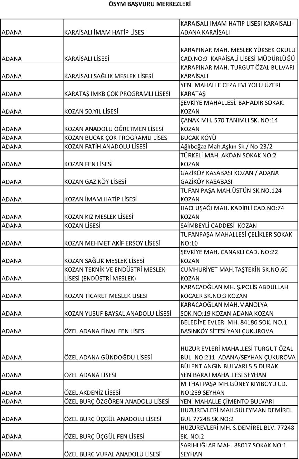 YIL ŞEVKİYE MAHALLESİ. BAHADIR SOKAK. KOZAN ADANA KOZAN ANADOLU ÖĞRETMEN ÇANAK MH. 570 TANIMLI SK. NO:14 KOZAN ADANA KOZAN BUCAK ÇOK PROGRAMLI BUCAK KÖYÜ ADANA KOZAN FATİH ANADOLU Ağlıboğaz Mah.