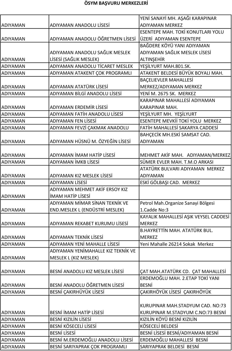 MESLEK YEŞİLYURT MAH.801.SK. ADIYAMAN ADIYAMAN ATAKENT ÇOK PROGRAMLI ATAKENT BELDESİ BÜYÜK BOYALI MAH. ADIYAMAN ADIYAMAN ATATÜRK BAÇELIEVLER MAHALLESİ /ADIYAMAN ADIYAMAN ADIYAMAN BİLGİ ANADOLU YENİ M.