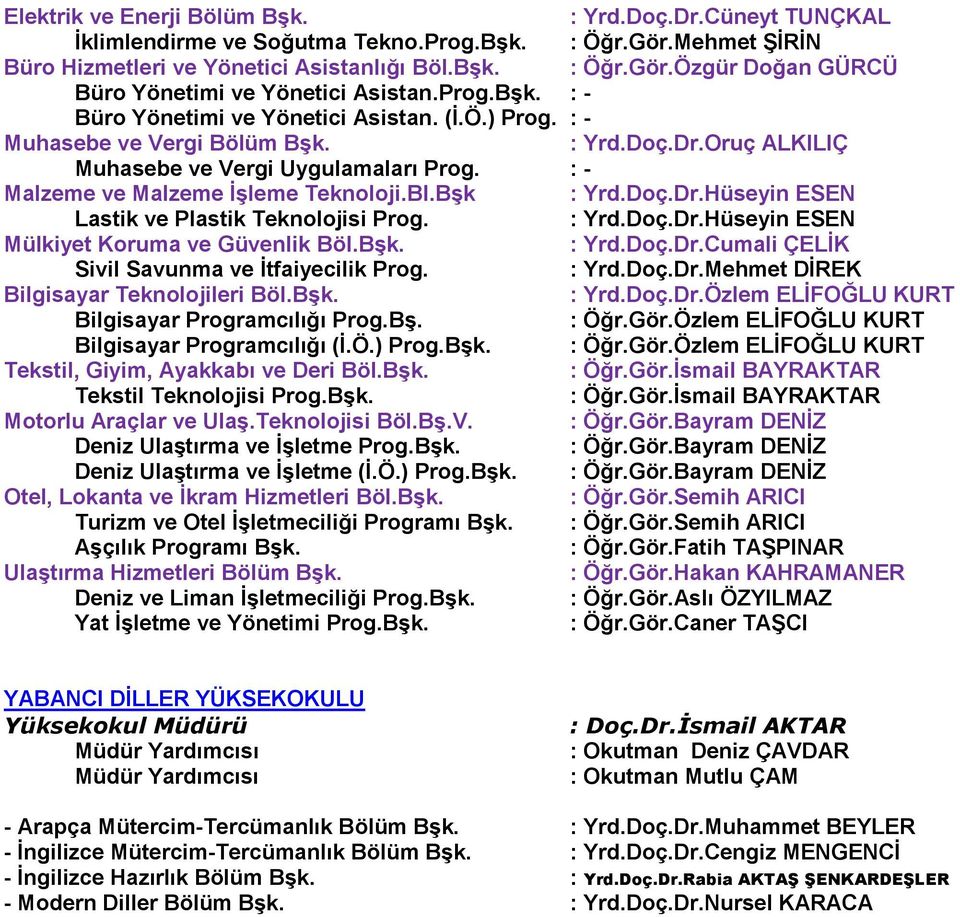 Bl.Bşk : Yrd.Doç.Dr.Hüseyin ESEN Lastik ve Plastik Teknolojisi Prog. : Yrd.Doç.Dr.Hüseyin ESEN Mülkiyet Koruma ve Güvenlik Böl.Bşk. : Yrd.Doç.Dr.Cumali ÇELİK Sivil Savunma ve İtfaiyecilik Prog. : Yrd.Doç.Dr.Mehmet DİREK Bilgisayar Teknolojileri Böl.