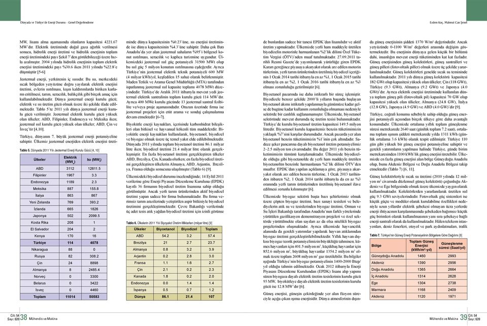 2004 yılında hidrolik enerjinin toplam elektrik enerjisi üretimindeki payı %30.6 iken 2011 yılında 2.8 e düşmüştür [5-6] Jeotermal enerji, yerkürenin iç ısısıdır.