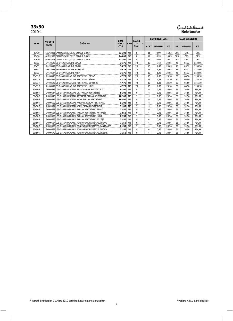 33x33 24478696 GS-D4696 FLATLINE BEYAZ 36,75 M2 7,8 13 1,42 24,65 46 65,32 1133,96 33x33 24478699 GS-D4699 FLATLINE SİYAH 36,75 M2 7,8 13 1,42 24,65 46 65,32 1133,96 33x33 24478698 GS-D4698 FLATLINE