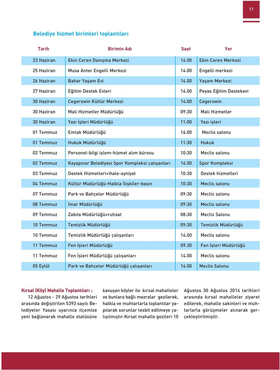 00 Cegerxwin 30 Haziran Mali Hizmetler Müdürlüğü 09:30 Mali Hizmetler 30 Haziran Yazı İşleri Müdürlüğü :00 Yazı işleri 0 Temmuz Emlak Müdürlüğü 6.